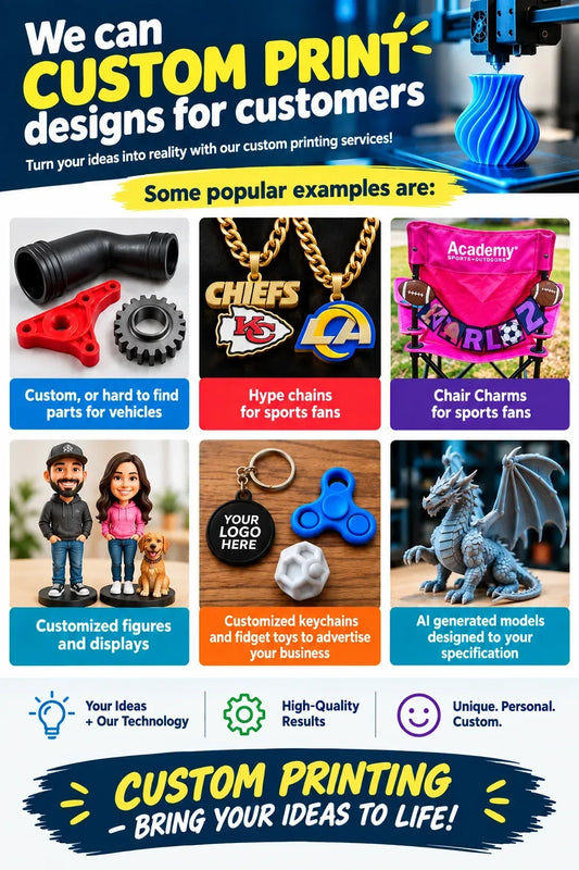 HPHobbies custom 3D printing services showing vehicle parts, sports chains, figures, keychains, and dragon models.